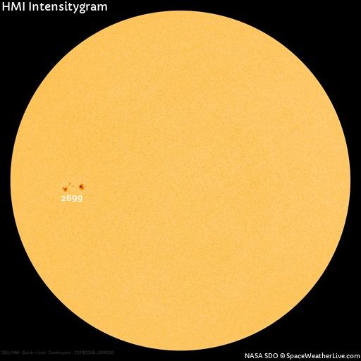 Aviso de manchas solares.