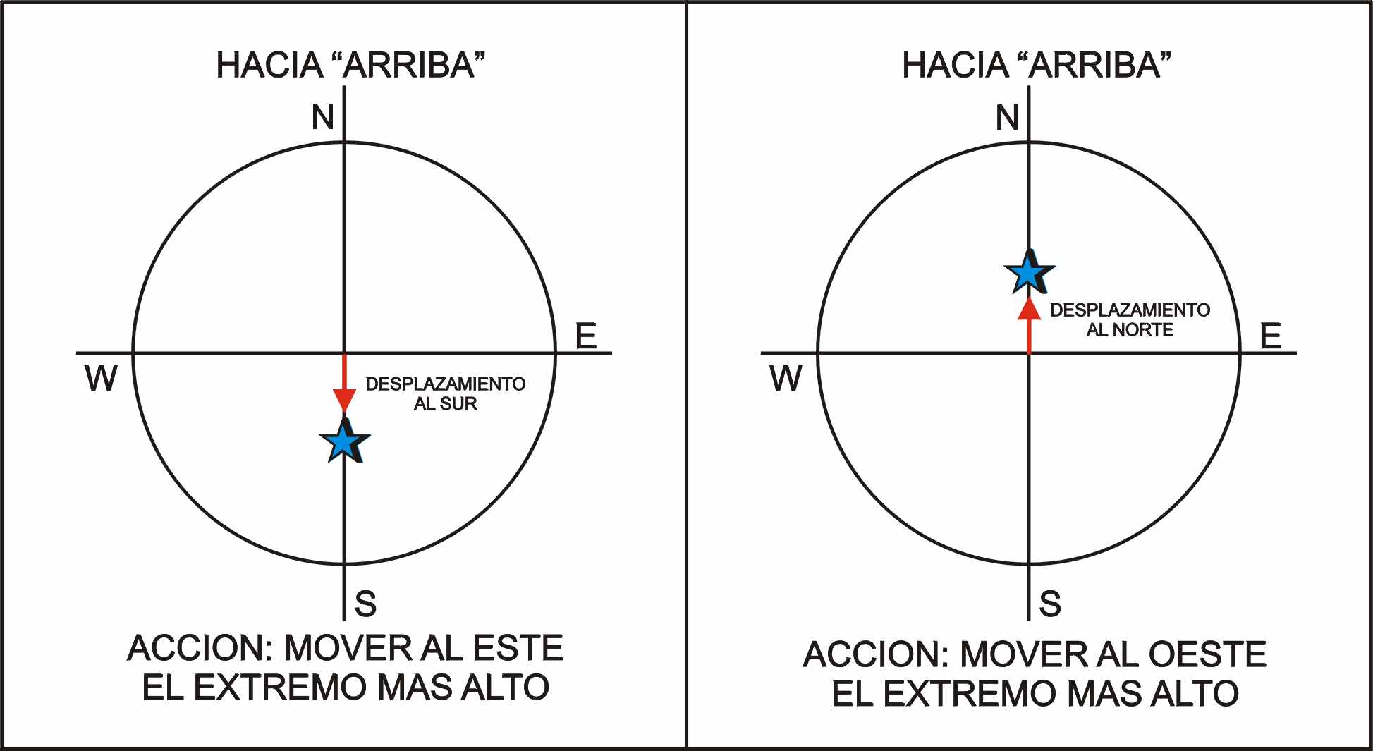 Espacio Profundo