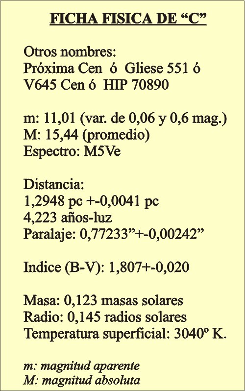 Espacio Profundo